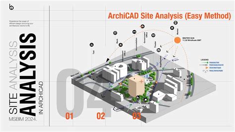 ArchiCAD website